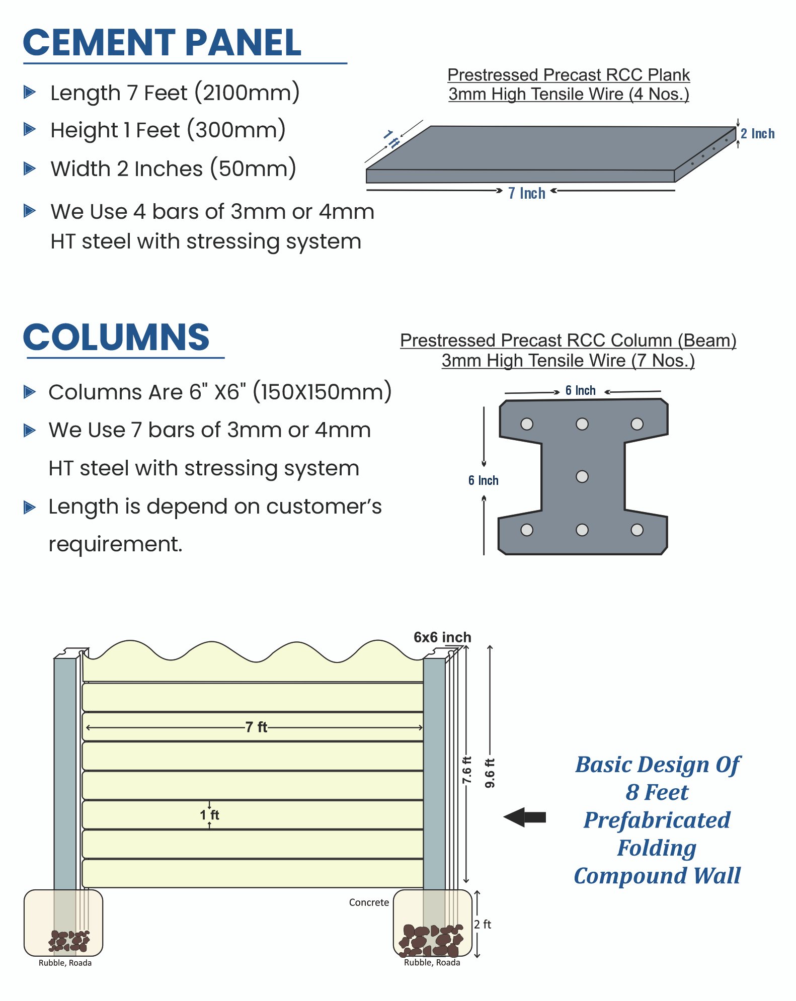 Divine Compound Wall Size Compound Wall Size